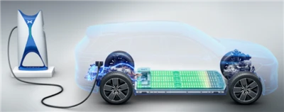 Xitoy Yevropa Ittifoqiga elektromobillar bo‘yicha subsidiyaga qarshi tekshiru...